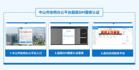 超級(jí)SIM政務(wù)云商密方案入選國家商用密碼典型應(yīng)用方案，助力科技推廣與服務(wù)升級(jí)