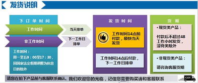 網(wǎng)絡(luò)技術(shù)服務(wù) 數(shù)字化轉(zhuǎn)型的引擎與未來(lái)趨勢(shì)